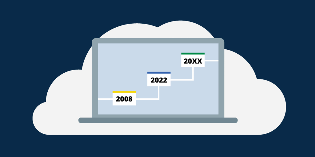 Webinar Delivering on the promise of legal tech; laptop in the cloud showing a timeline from 2008 to the unknown future